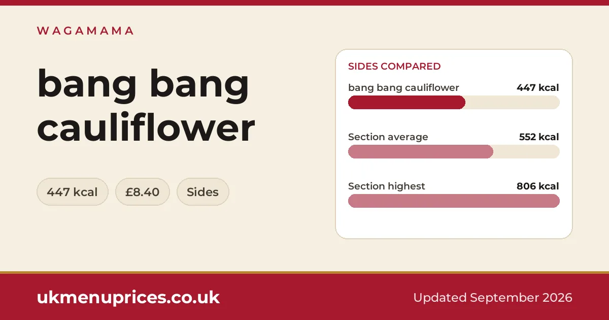 Wagamama bang bang cauliflower