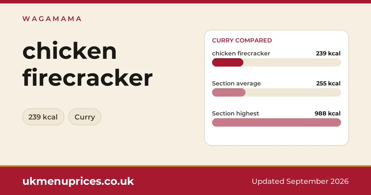 Wagamama chicken firecracker
