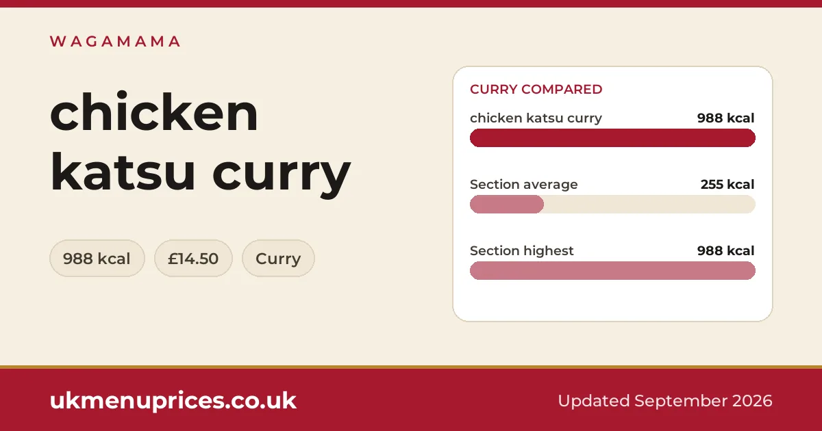 Wagamama chicken katsu curry