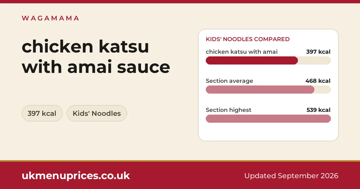 Wagamama chicken katsu with amai sauce