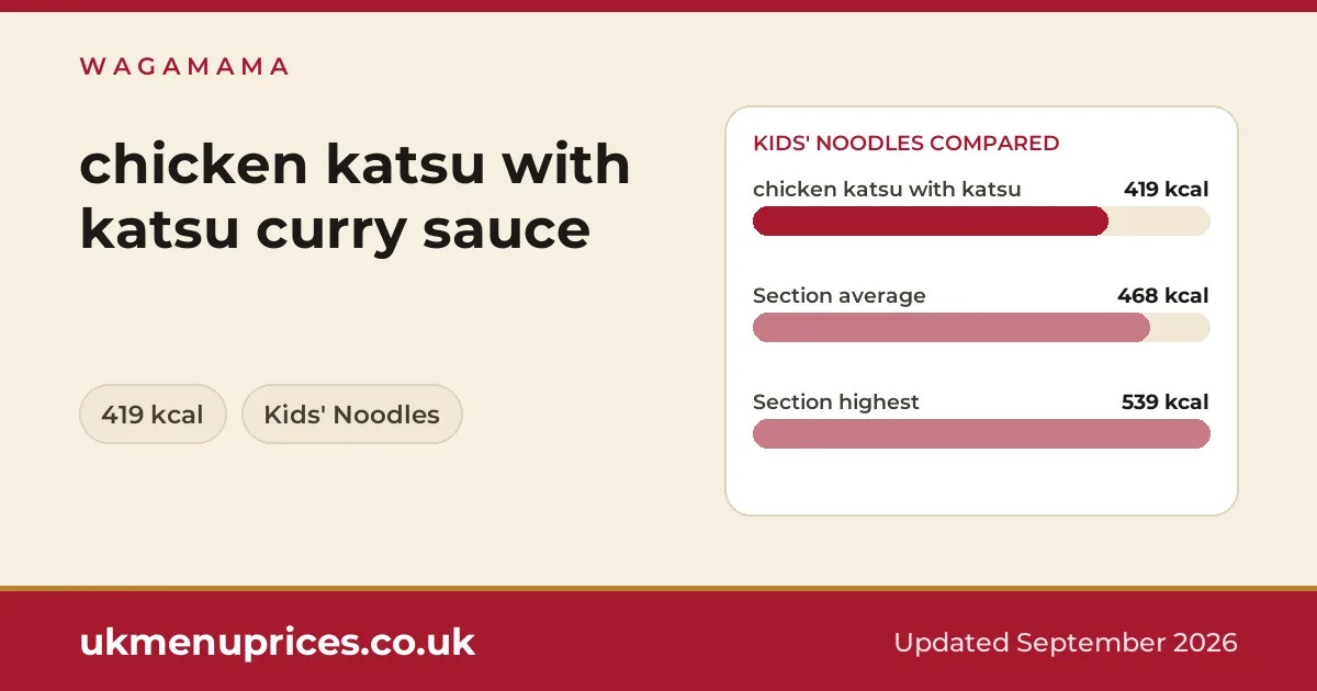 Wagamama chicken katsu with katsu curry sauce