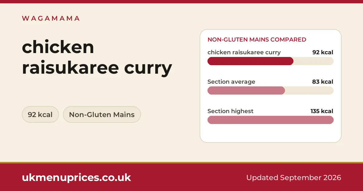 Wagamama chicken raisukaree curry