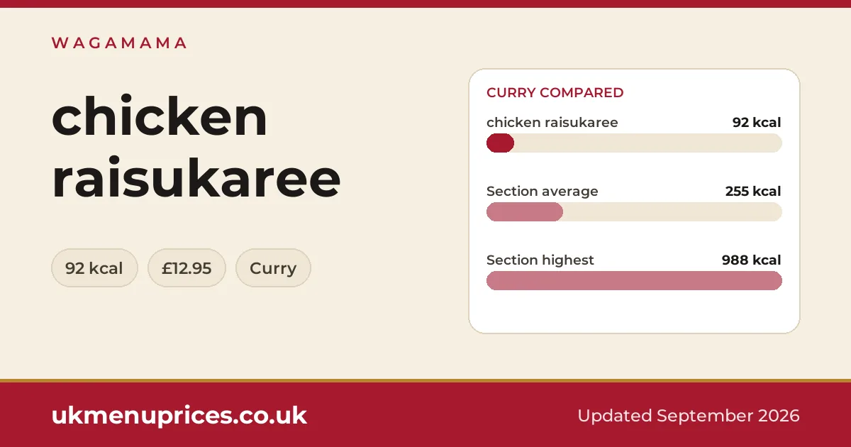 Wagamama chicken raisukaree