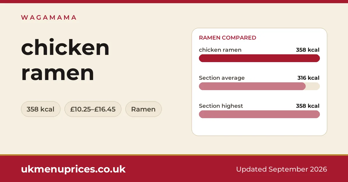 Wagamama chicken ramen