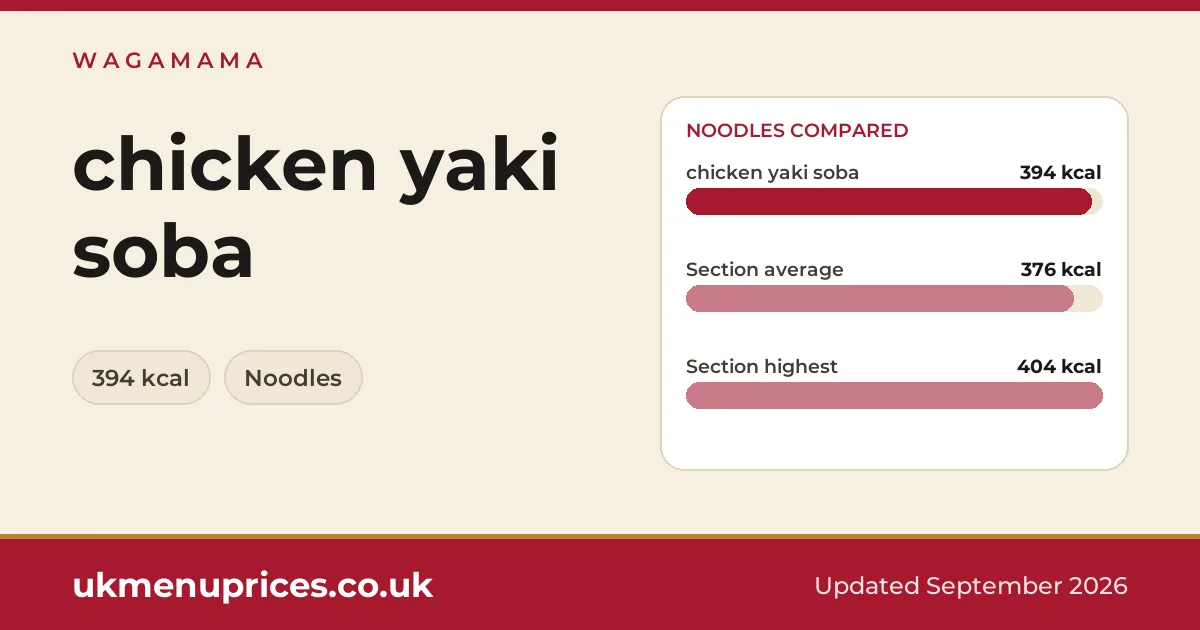 Wagamama chicken yaki soba