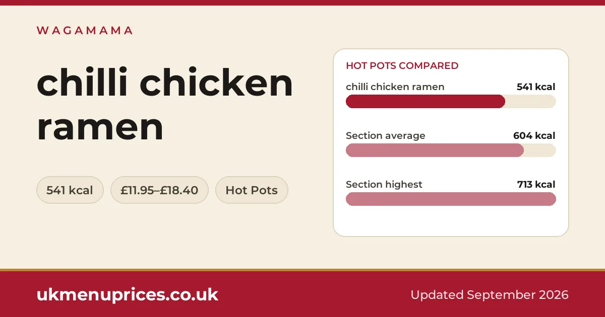 Wagamama chilli chicken ramen
