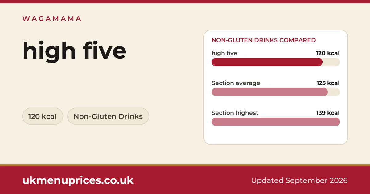Wagamama high five