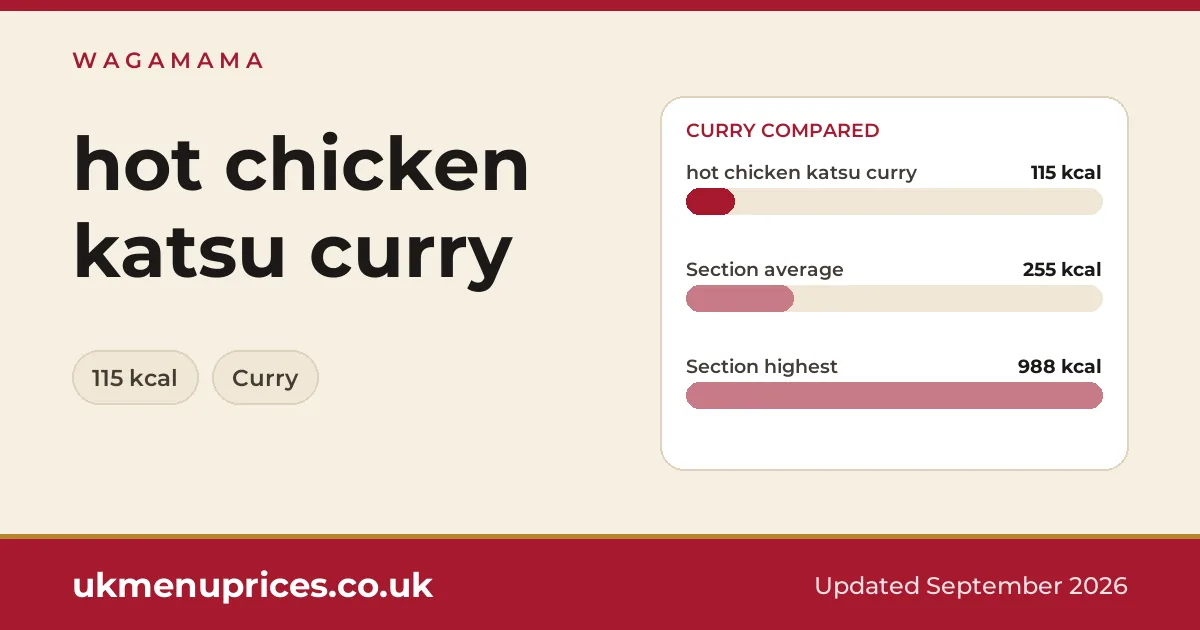 Wagamama hot chicken katsu curry