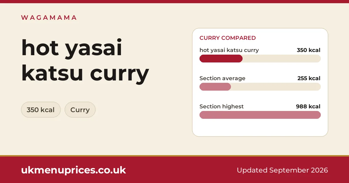 Wagamama hot yasai katsu curry