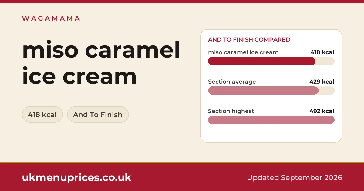 Wagamama miso caramel ice cream