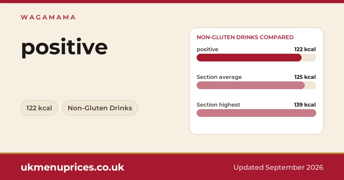 Wagamama positive