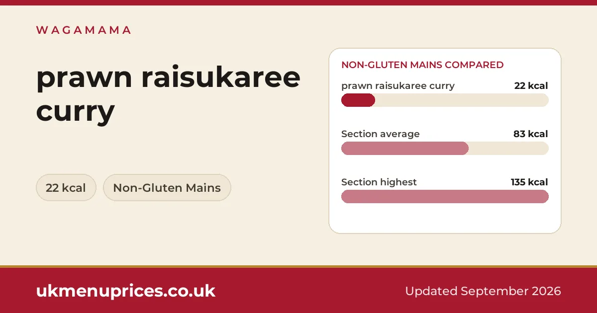 Wagamama prawn raisukaree curry