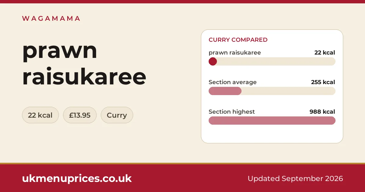 Wagamama prawn raisukaree