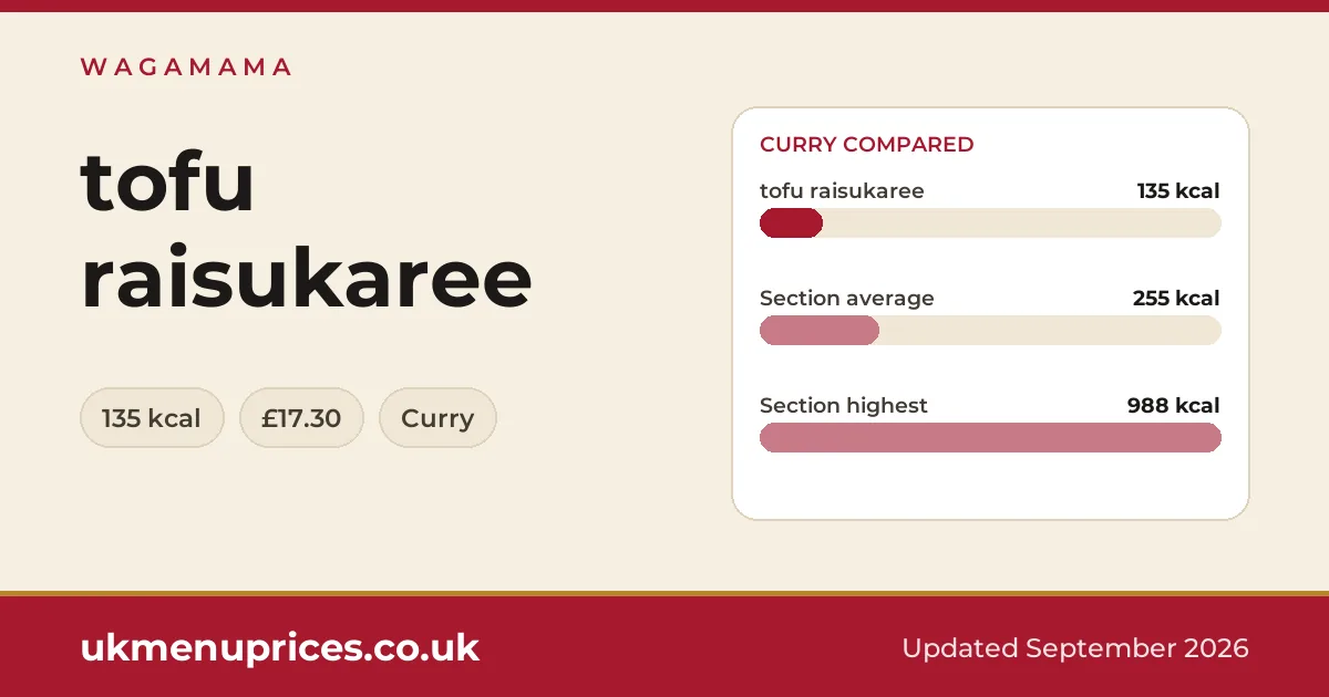 Wagamama tofu raisukaree