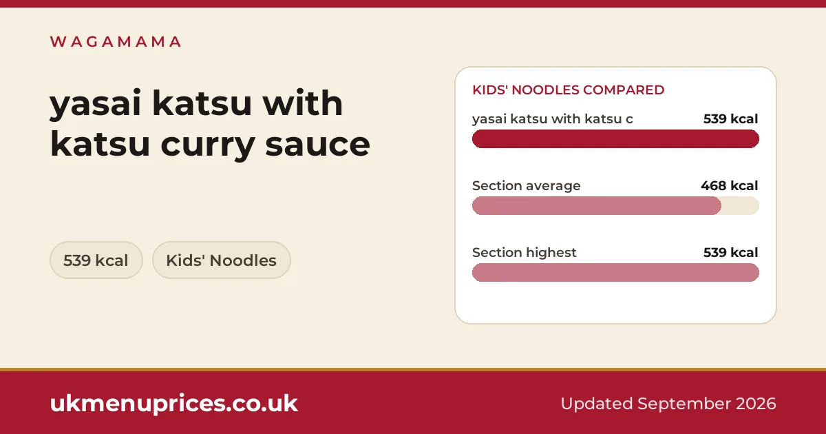 Wagamama yasai katsu with katsu curry sauce