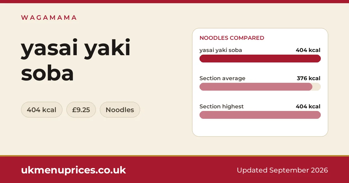 Wagamama yasai yaki soba