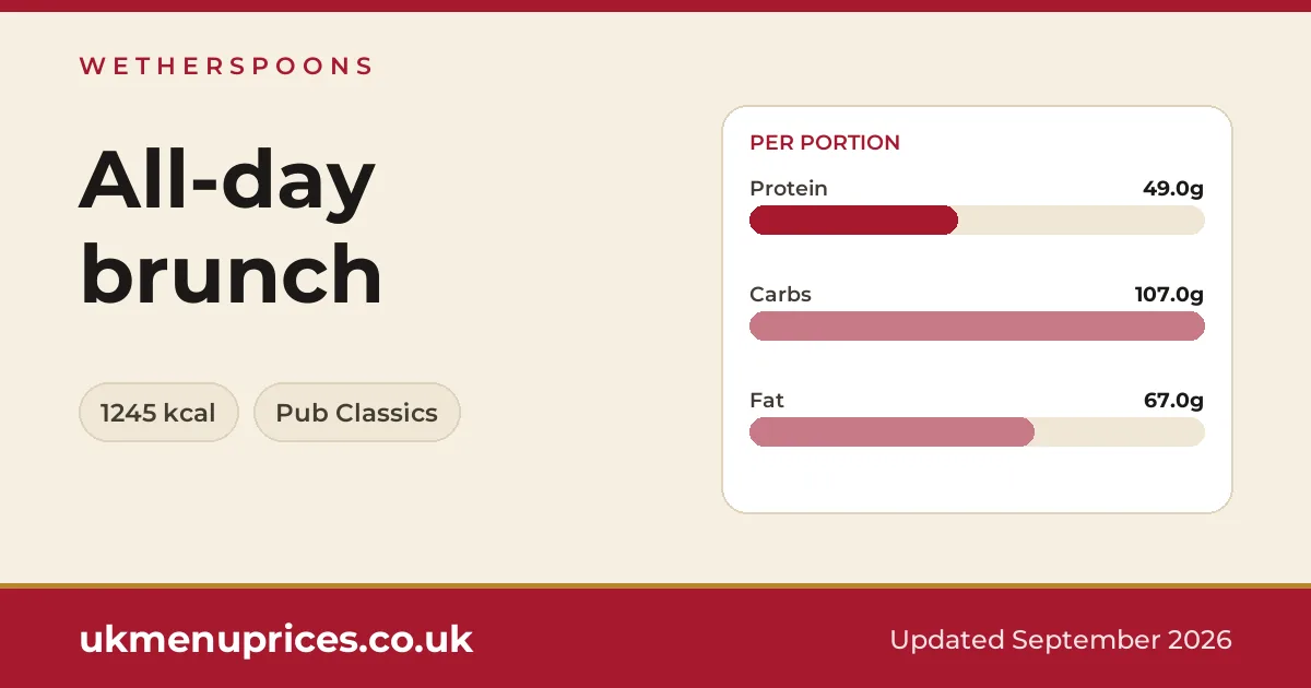 Wetherspoons All-day brunch