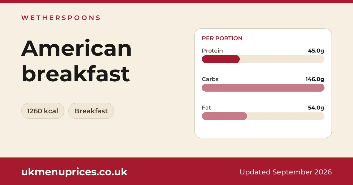 Wetherspoons American breakfast