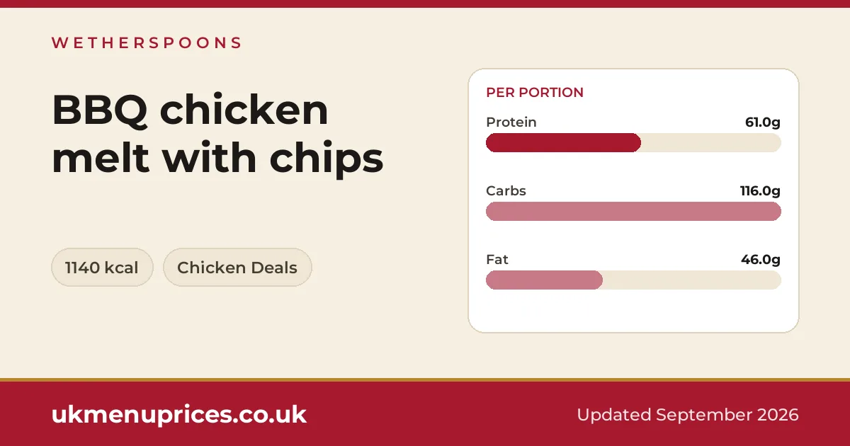 Wetherspoons BBQ chicken melt with chips