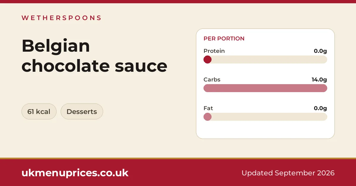 Wetherspoons Belgian chocolate sauce