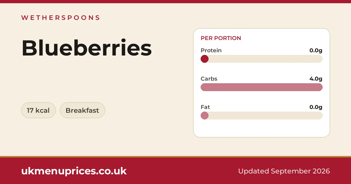 Wetherspoons Blueberries