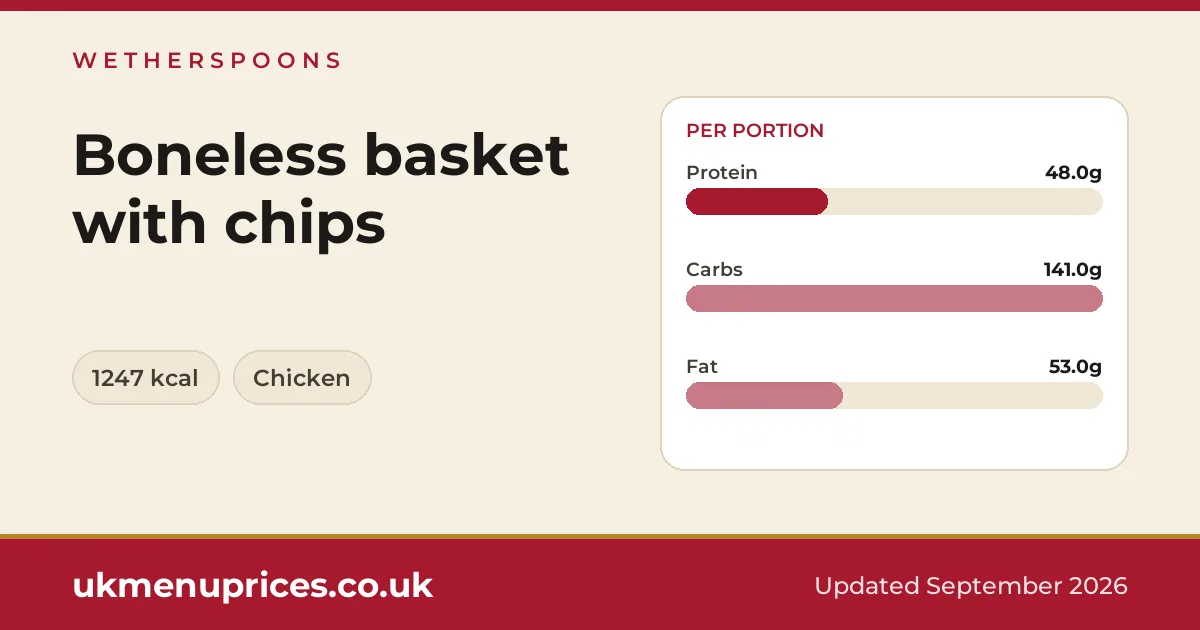 Wetherspoons Boneless basket with chips