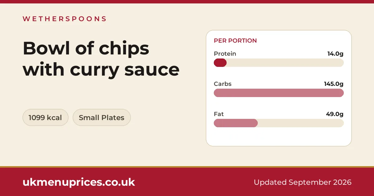 Wetherspoons Bowl of chips with curry sauce