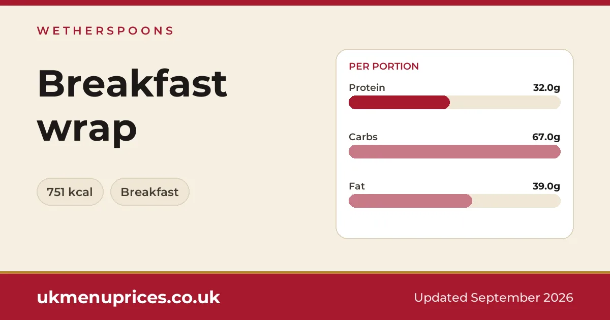 Wetherspoons Breakfast wrap