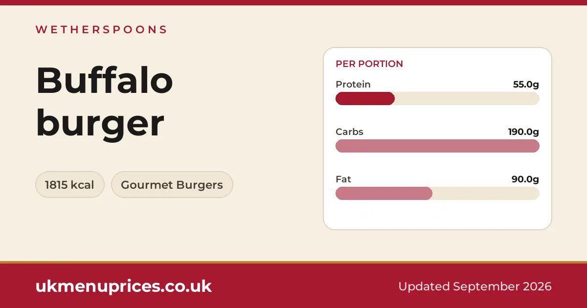 Wetherspoons Buffalo burger