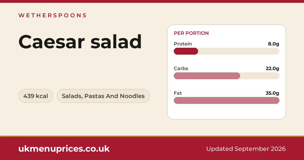 Wetherspoons Caesar salad