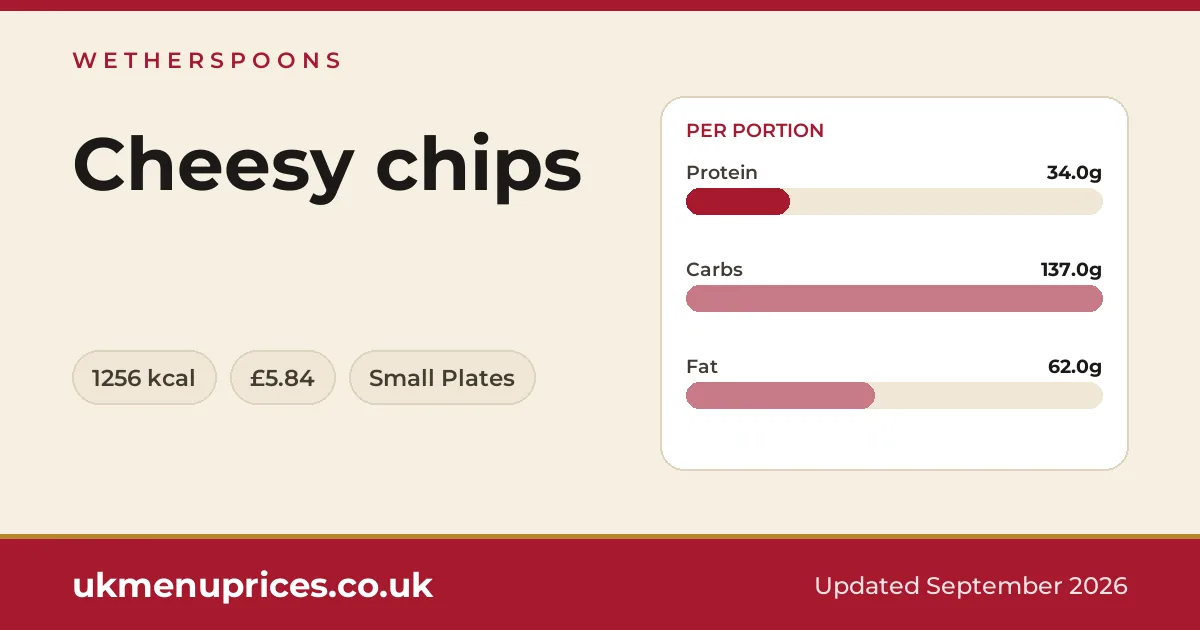 Wetherspoons Cheesy chips