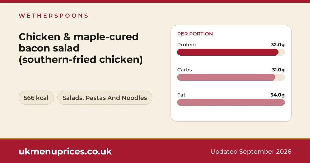 Wetherspoons Chicken & maple-cured bacon salad (southern-fried chicken)
