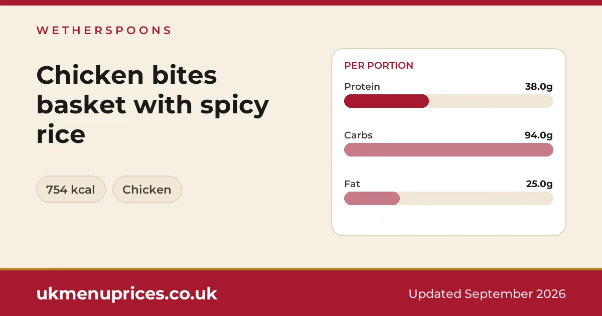 Wetherspoons Chicken bites basket with spicy rice