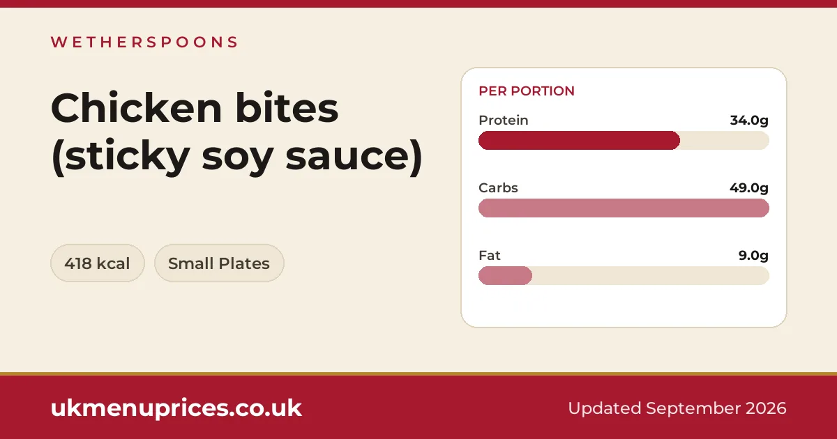 Wetherspoons Chicken bites (sticky soy sauce)