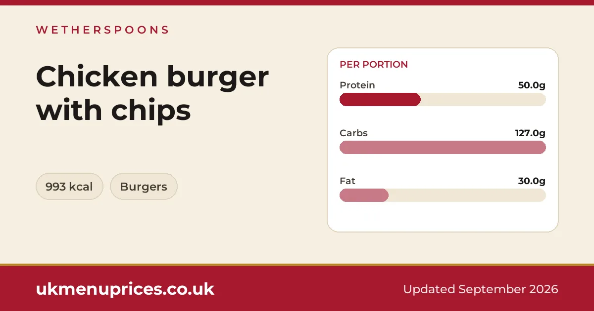 Wetherspoons Chicken burger with chips