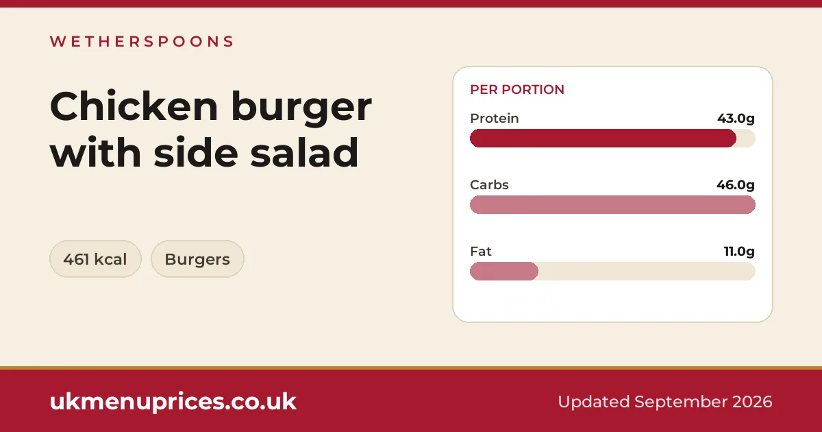 Wetherspoons Chicken burger with side salad