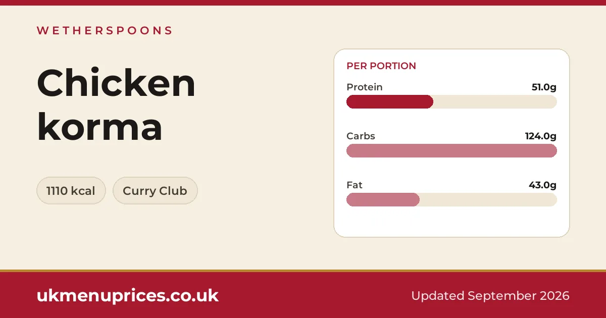 Wetherspoons Chicken korma