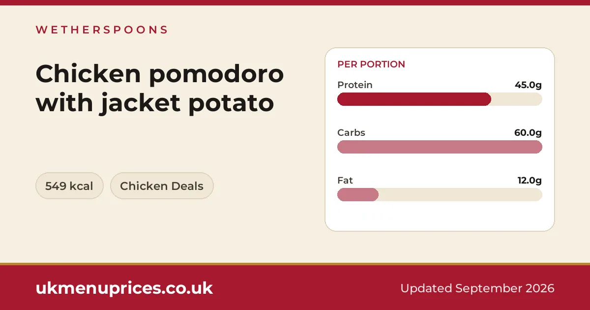 Wetherspoons Chicken pomodoro with jacket potato