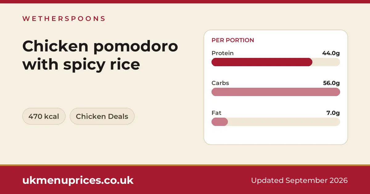 Wetherspoons Chicken pomodoro with spicy rice
