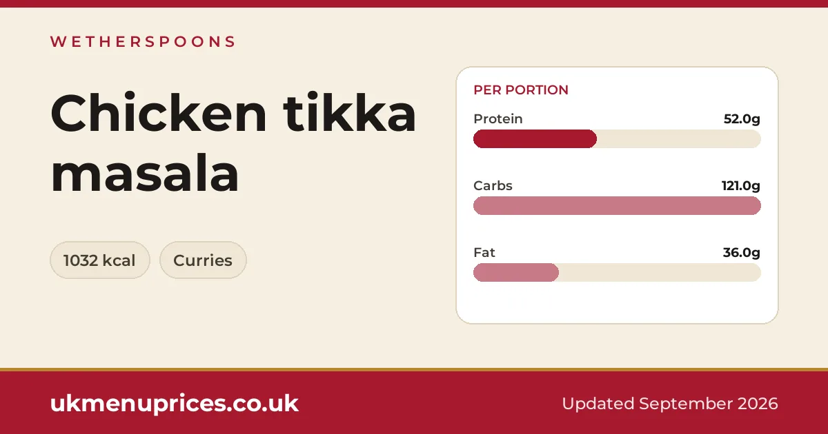 Wetherspoons Chicken tikka masala