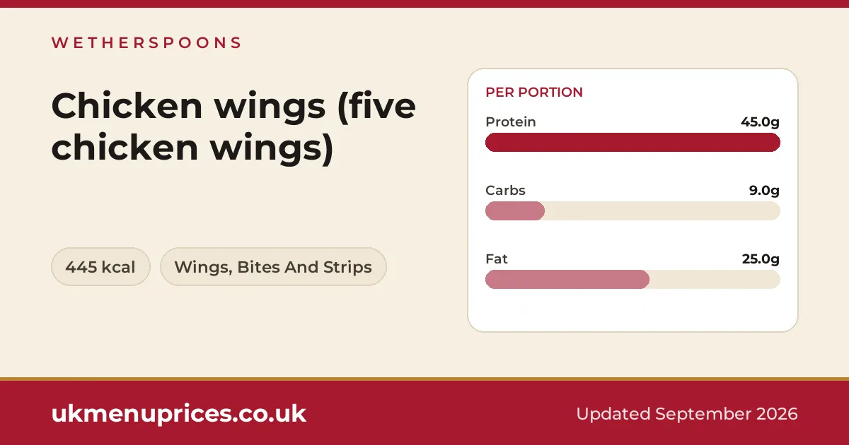 Wetherspoons Chicken wings (five chicken wings)