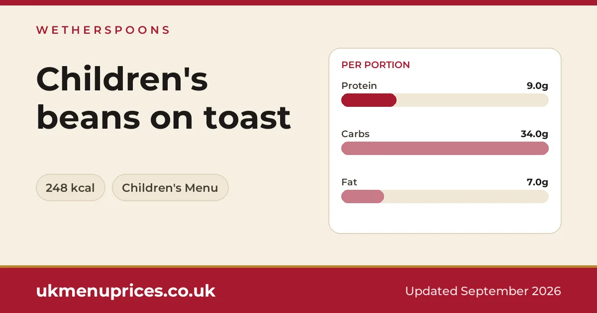 Wetherspoons Children's beans on toast