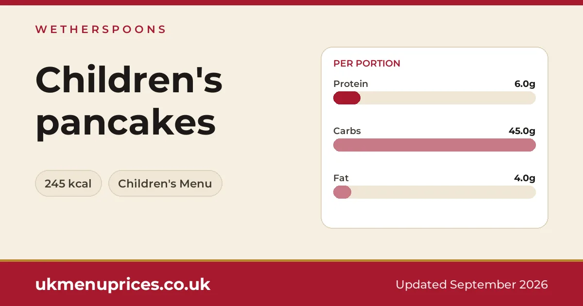 Wetherspoons Children's pancakes