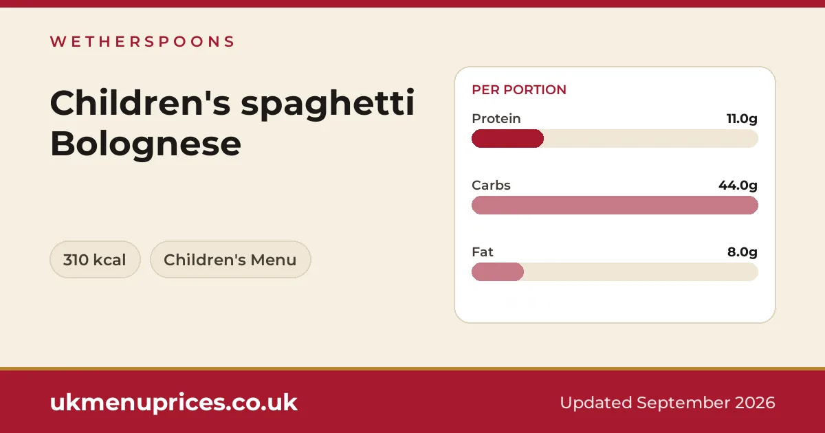Wetherspoons Children's spaghetti Bolognese