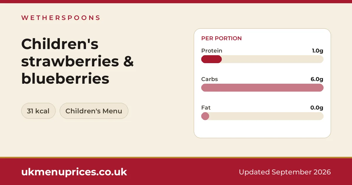 Wetherspoons Children's strawberries & blueberries
