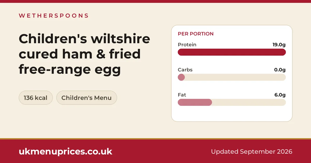 Wetherspoons Children's wiltshire cured ham & fried free-range egg