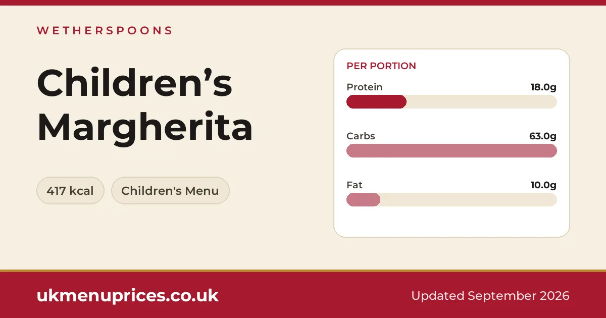 Wetherspoons Children’s Margherita
