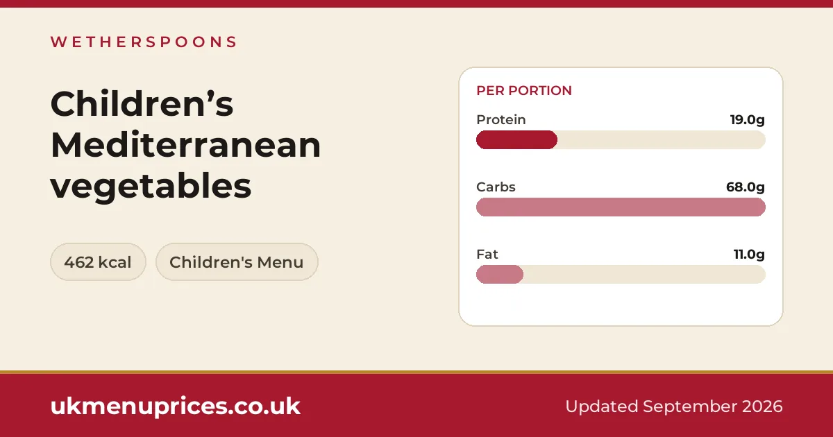 Wetherspoons Children’s Mediterranean vegetables