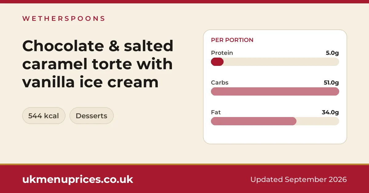 Wetherspoons Chocolate & salted caramel torte with vanilla ice cream