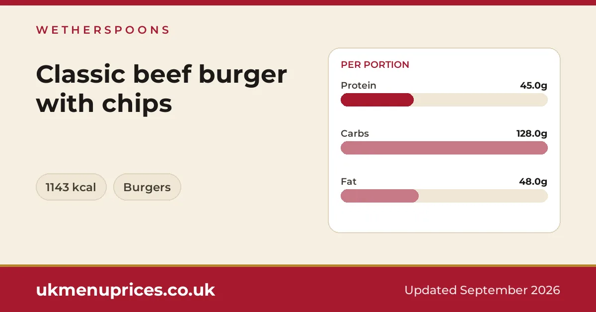 Wetherspoons Classic beef burger with chips